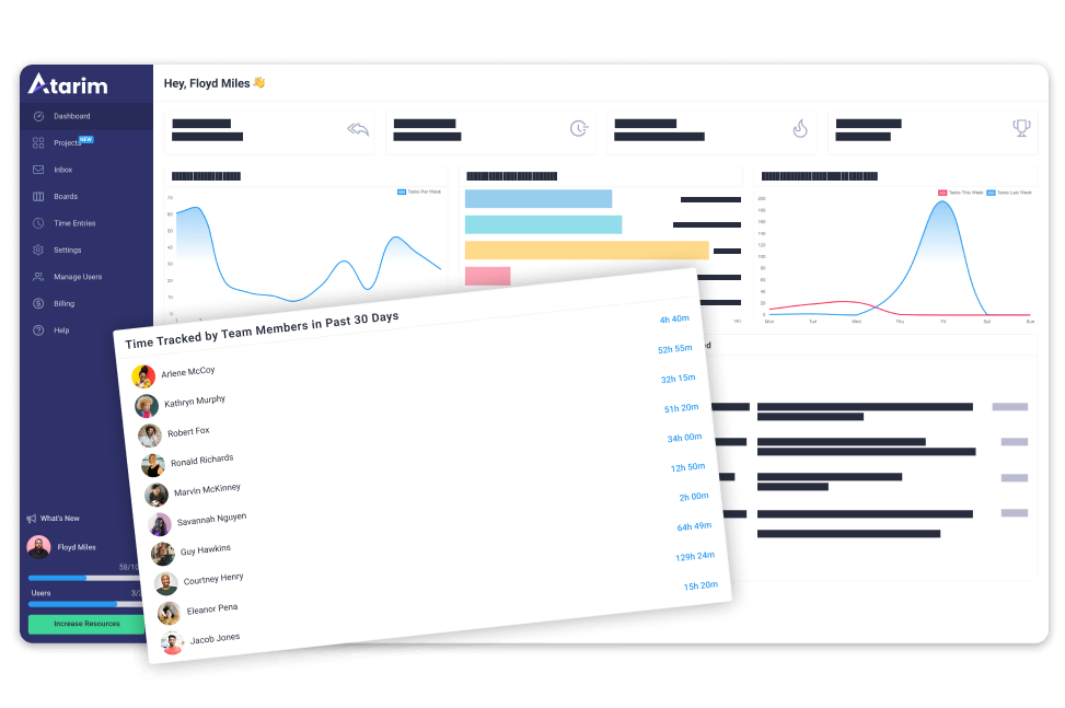 Atarim dashboard