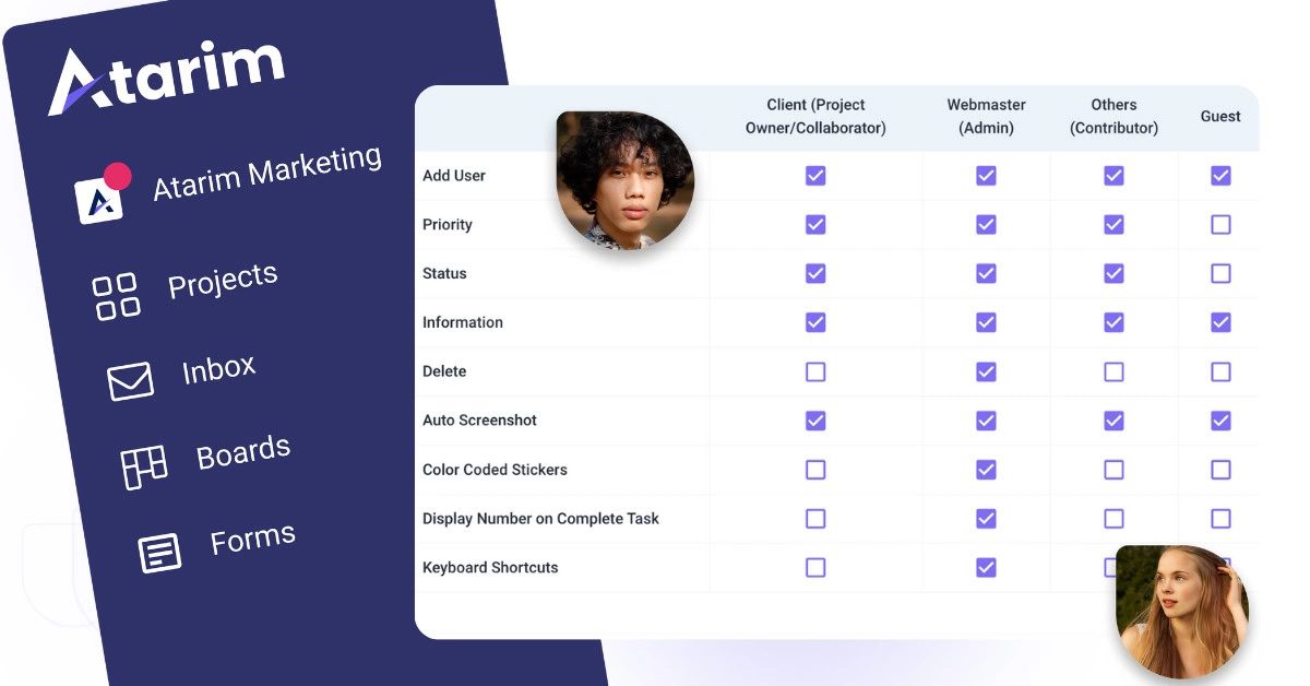 Guide to understanding user roles and permissions in Atarim