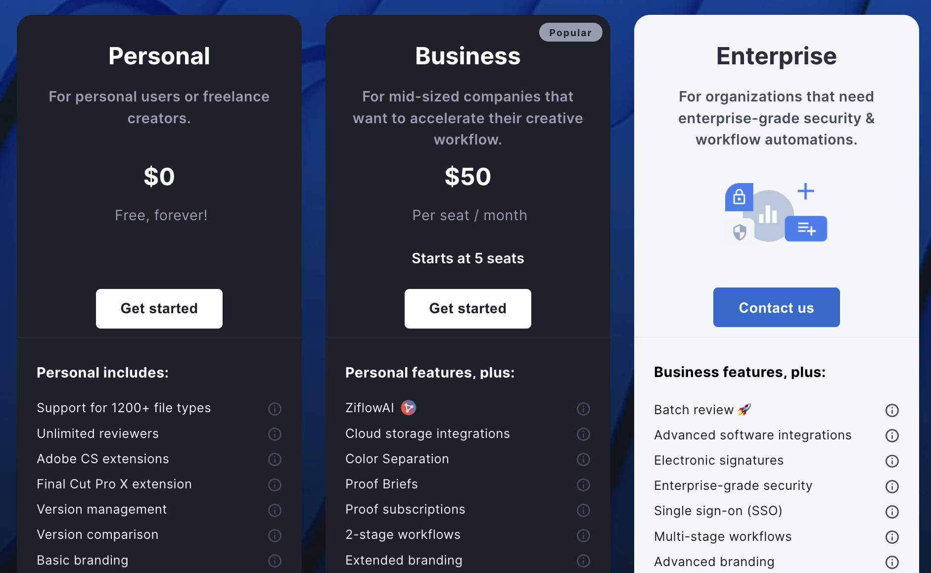 Ziflow pricing